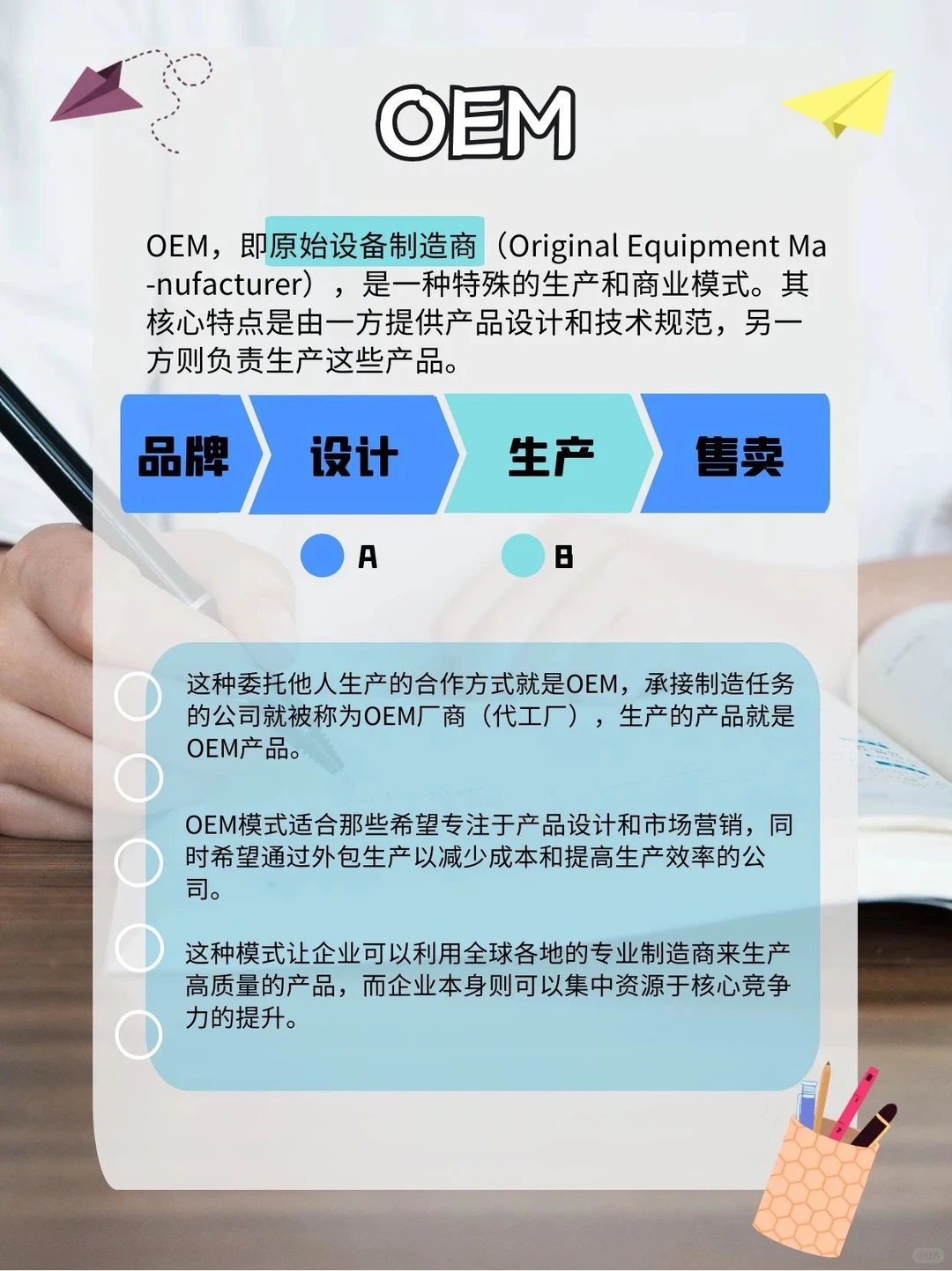 制造业5种模式，适应市场需求的市场策略