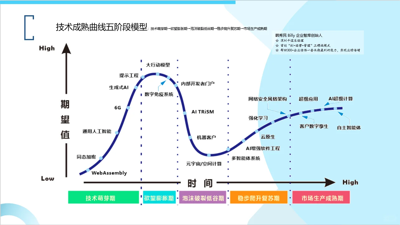贸易竞争已进入第三阶段：从拼产品、拼平台