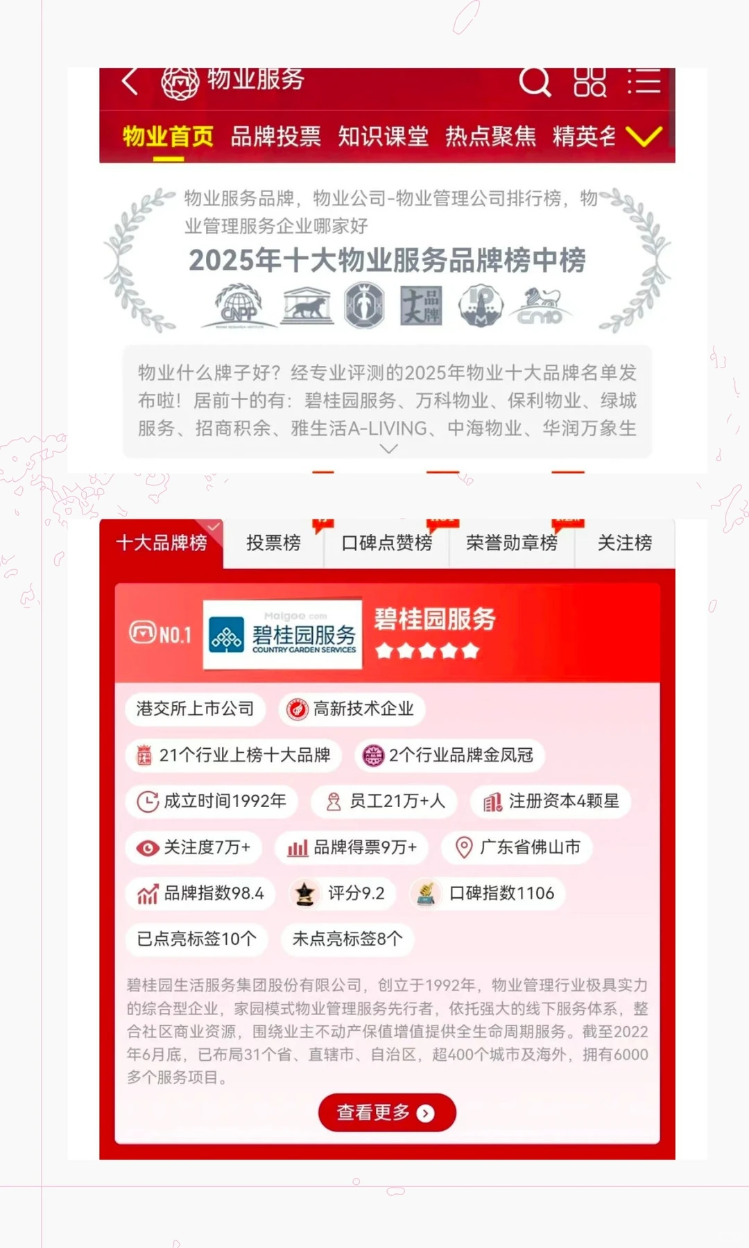 你小区物业上榜了吗？最新十大物业公司排名