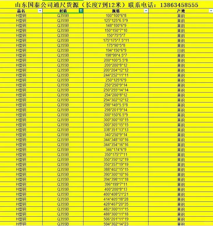一手莱钢通尺 价格美丽