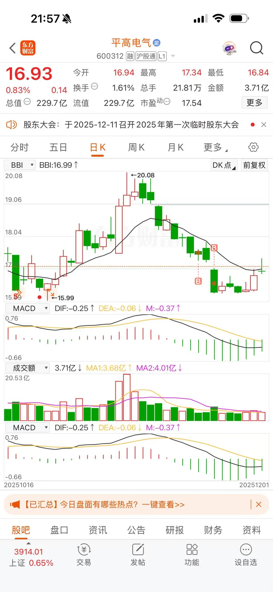 今日复盘：铜、铝、锂与特高压