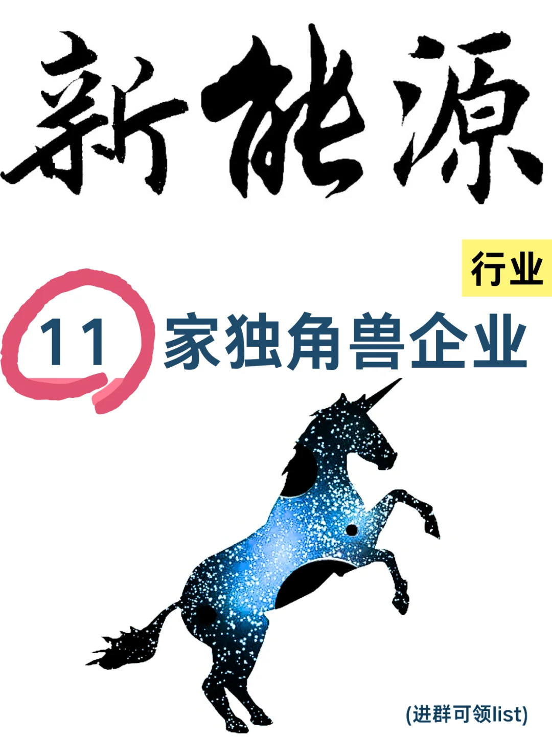 新能源行业11家独角兽企业，好猛！