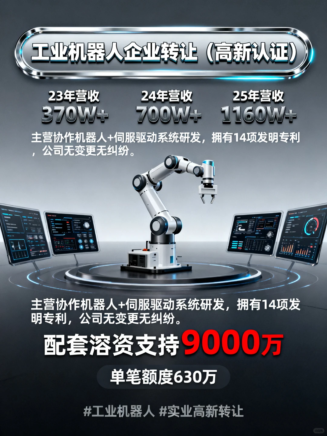 工业机器人企业转让