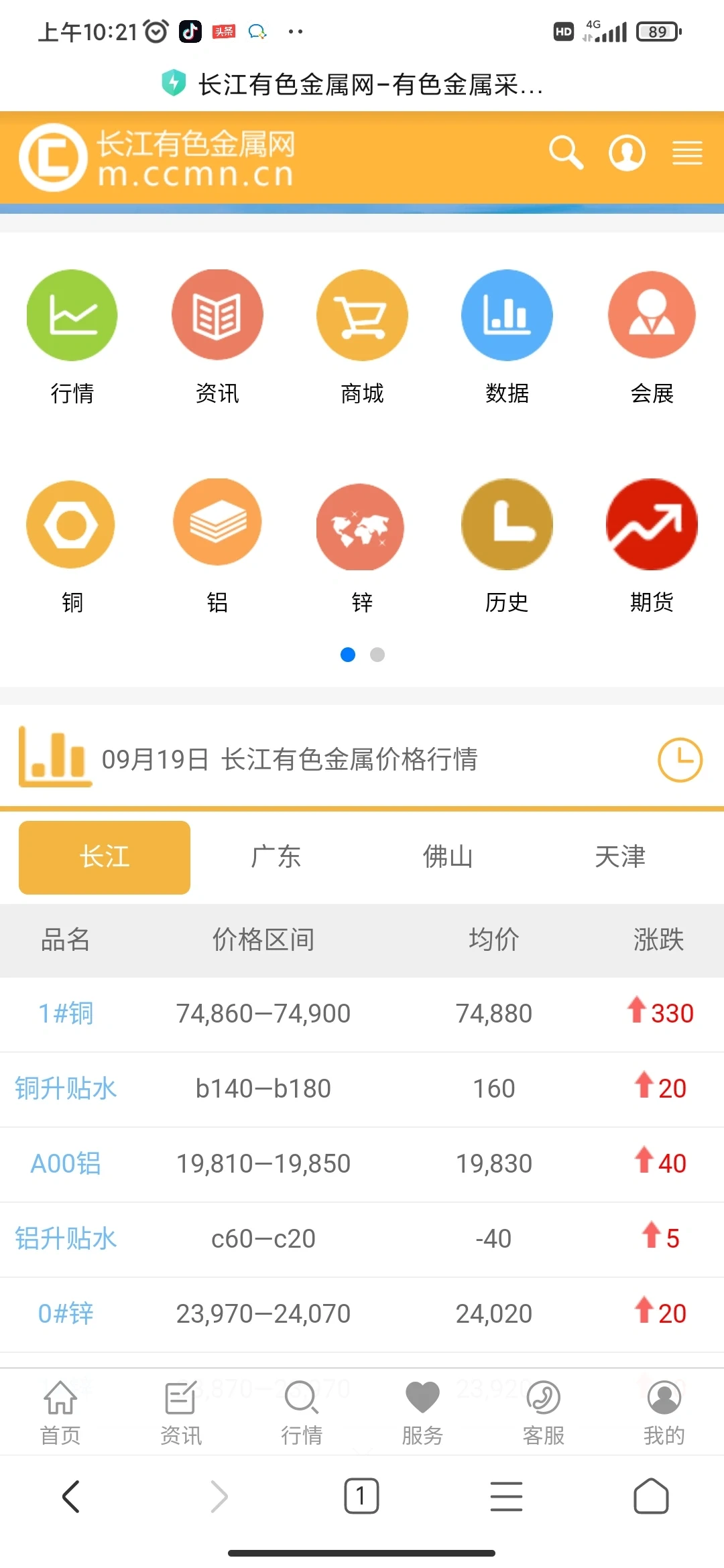 持续上涨的铜价