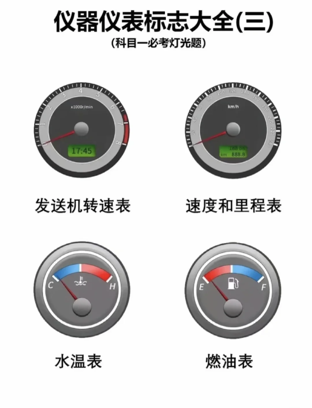 干货分享！汽车仪表盘标志大全（一）