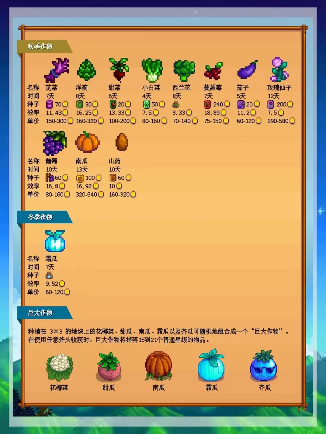 星露谷物语农作物收集图鉴