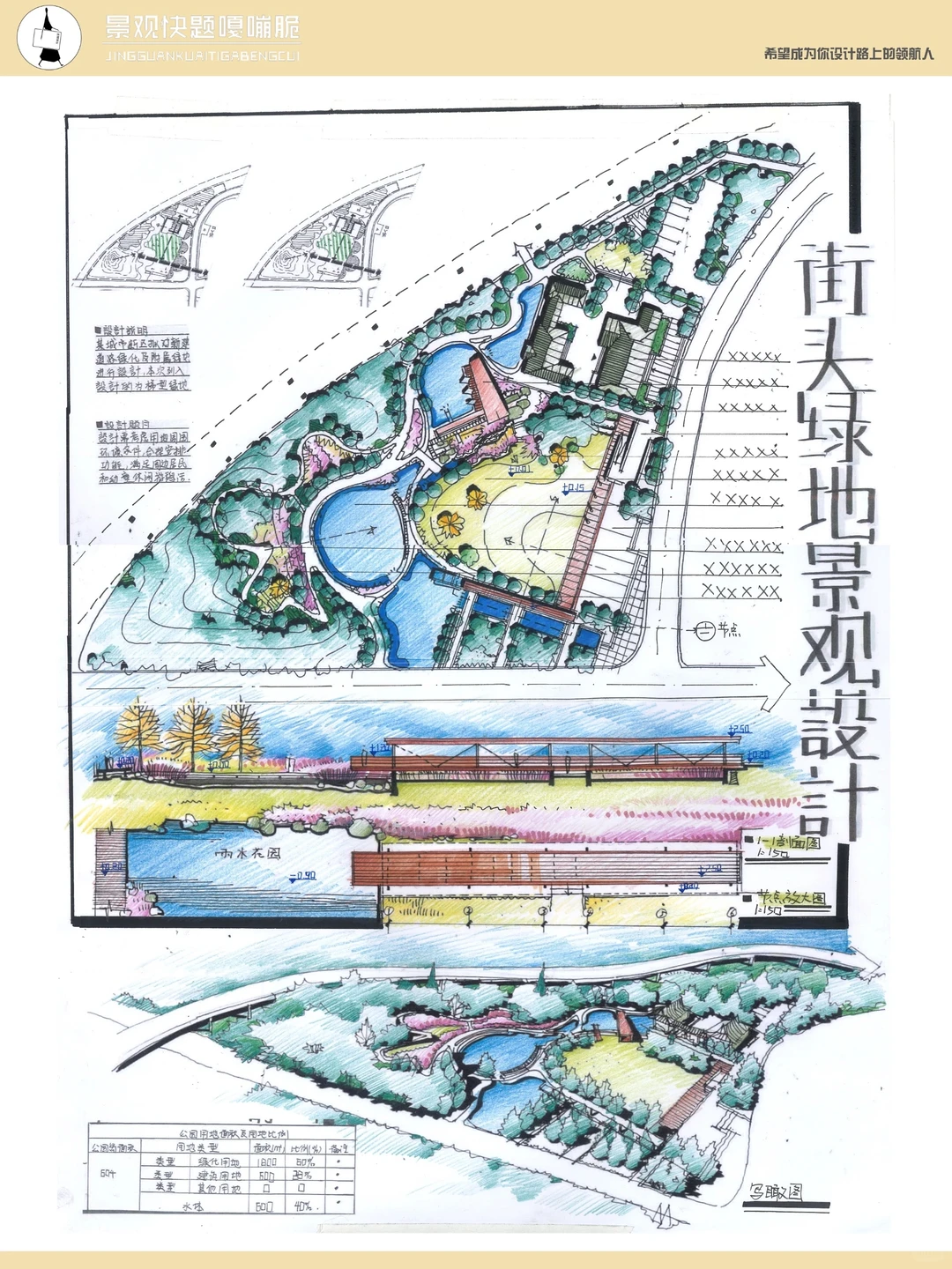救命还魂丹8.0丨南京林业大学图纸