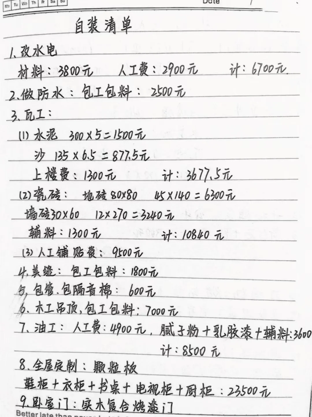 这是建筑129平自装清单…终于统计好了?