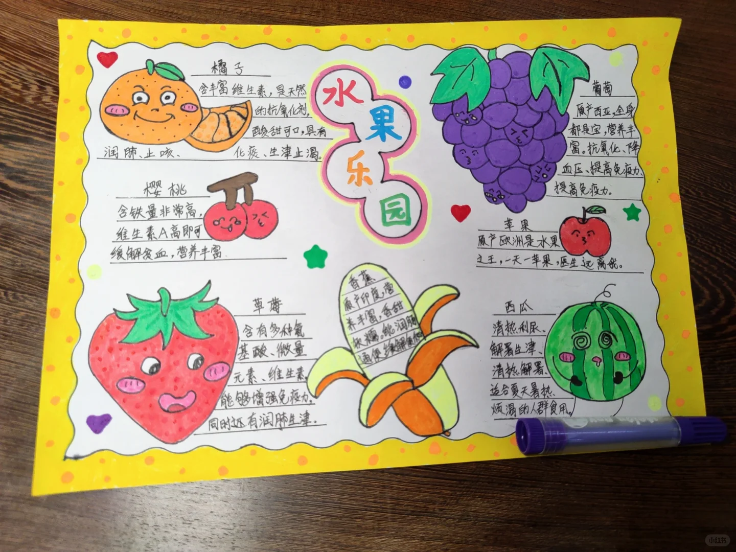 水果乐园手抄报