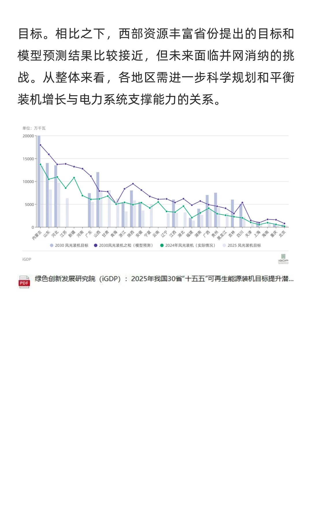 “十五五”现代能源体系发展规划2026-2030
