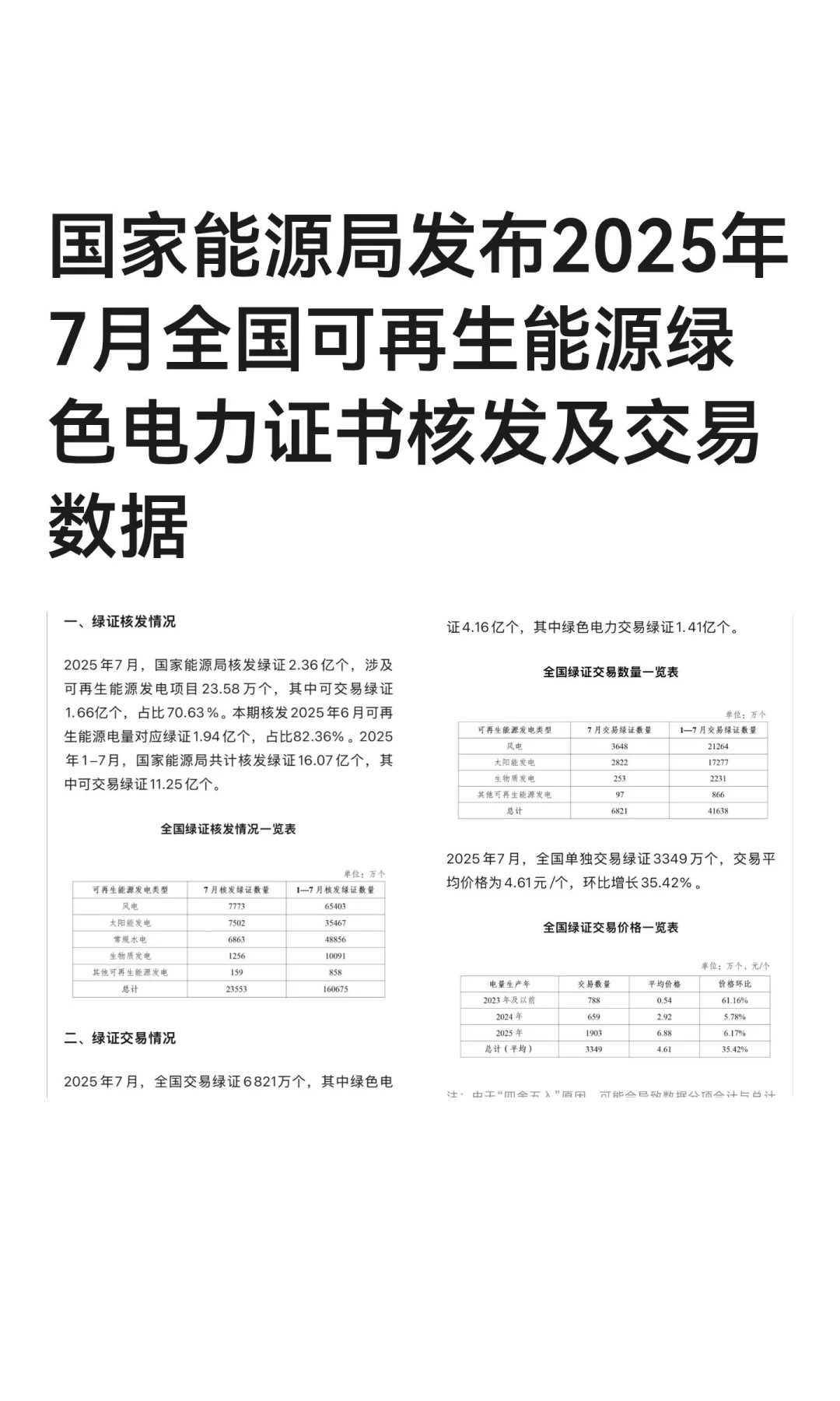 国家能源局发布2025年7月全国可再生能源绿