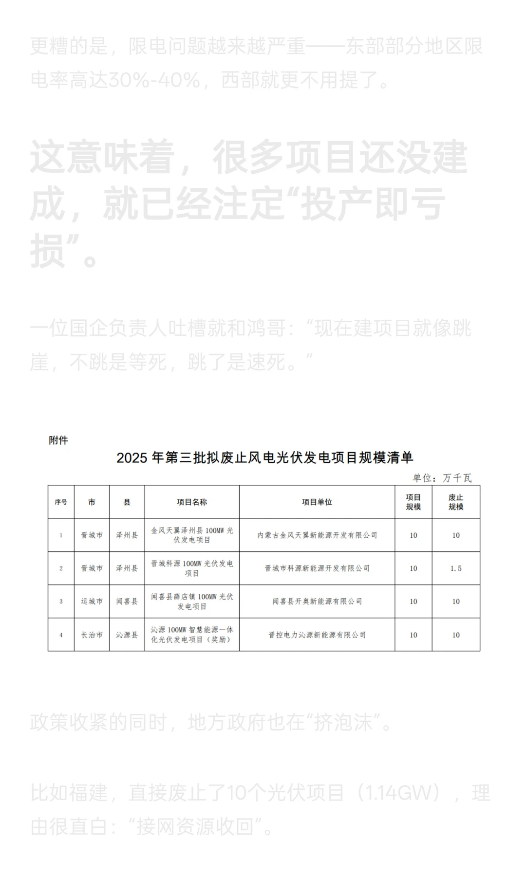 大量风电光伏项目废止！延期！转让！2025年