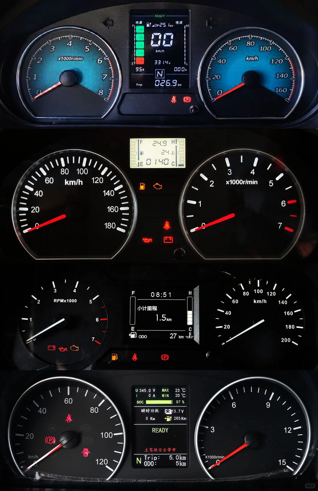 老国产的机械仪表盘——北汽篇