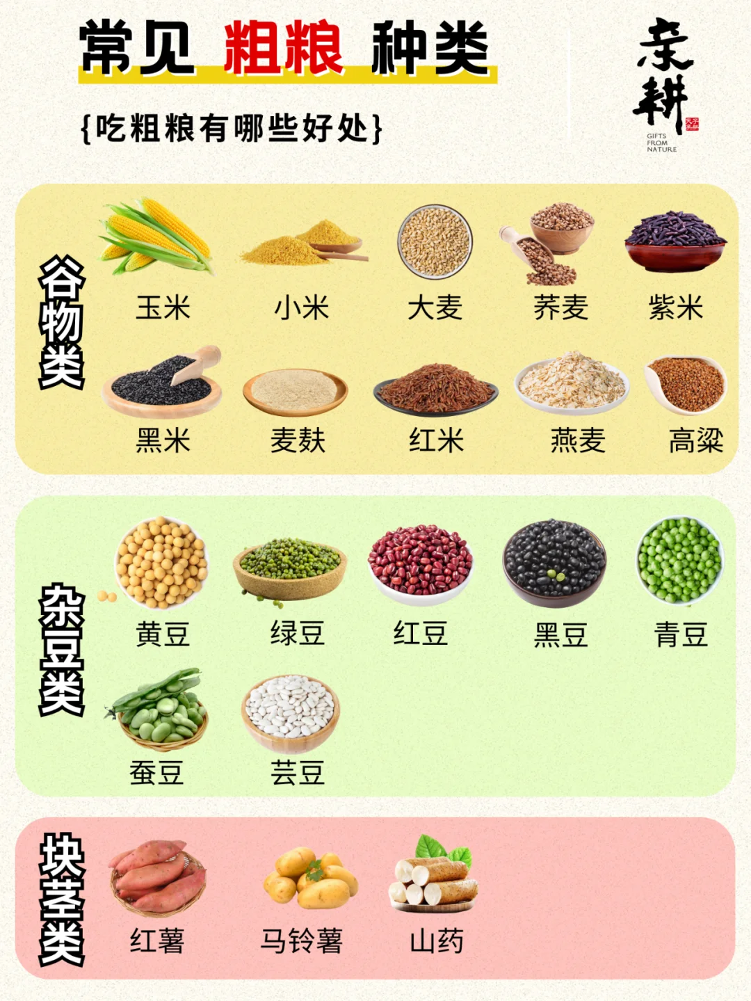 妈妈每次做饭都加粗粮，原来营养功效这么高