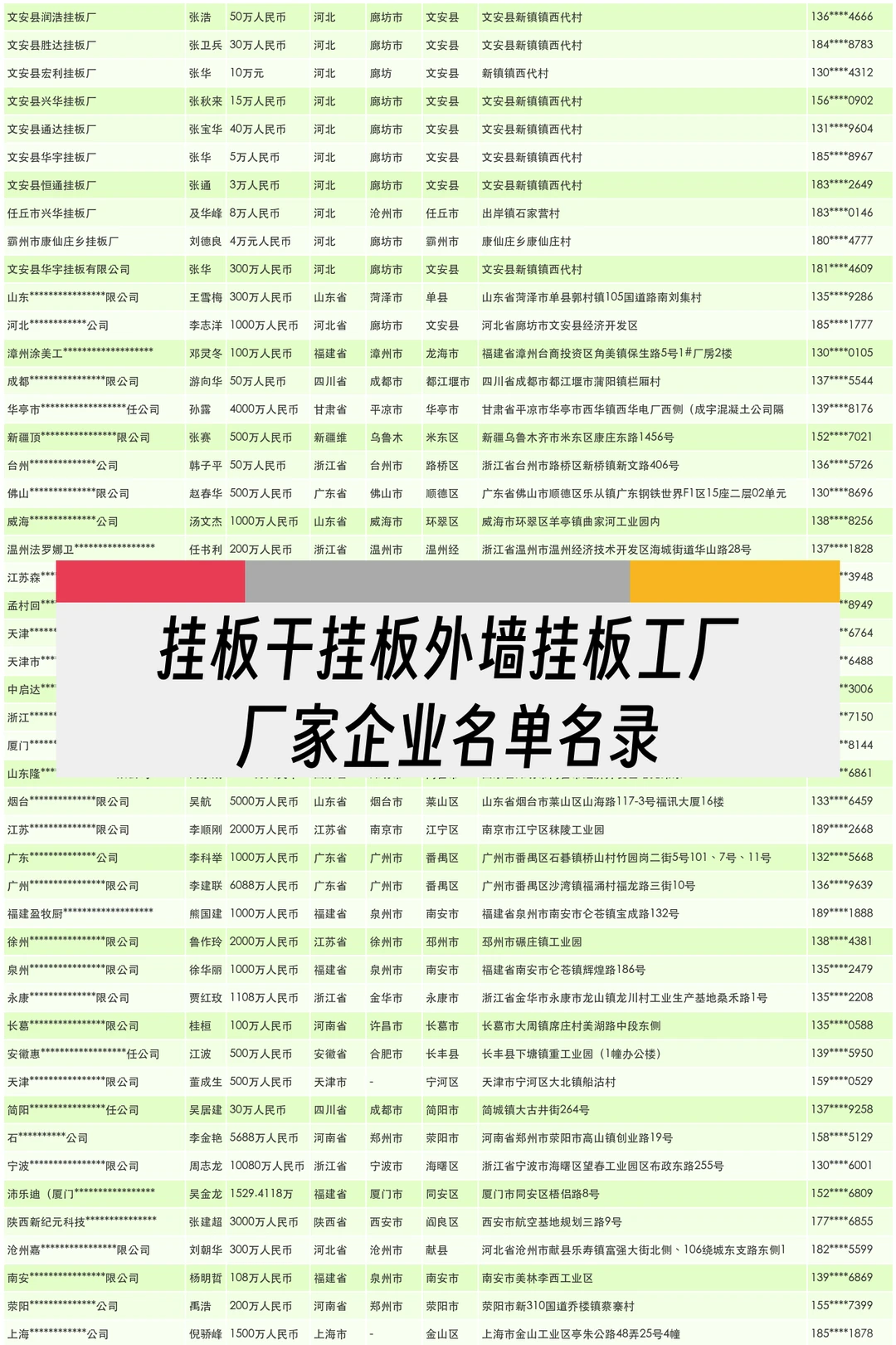 挂板干挂板外墙挂板工厂厂家企业名单名录