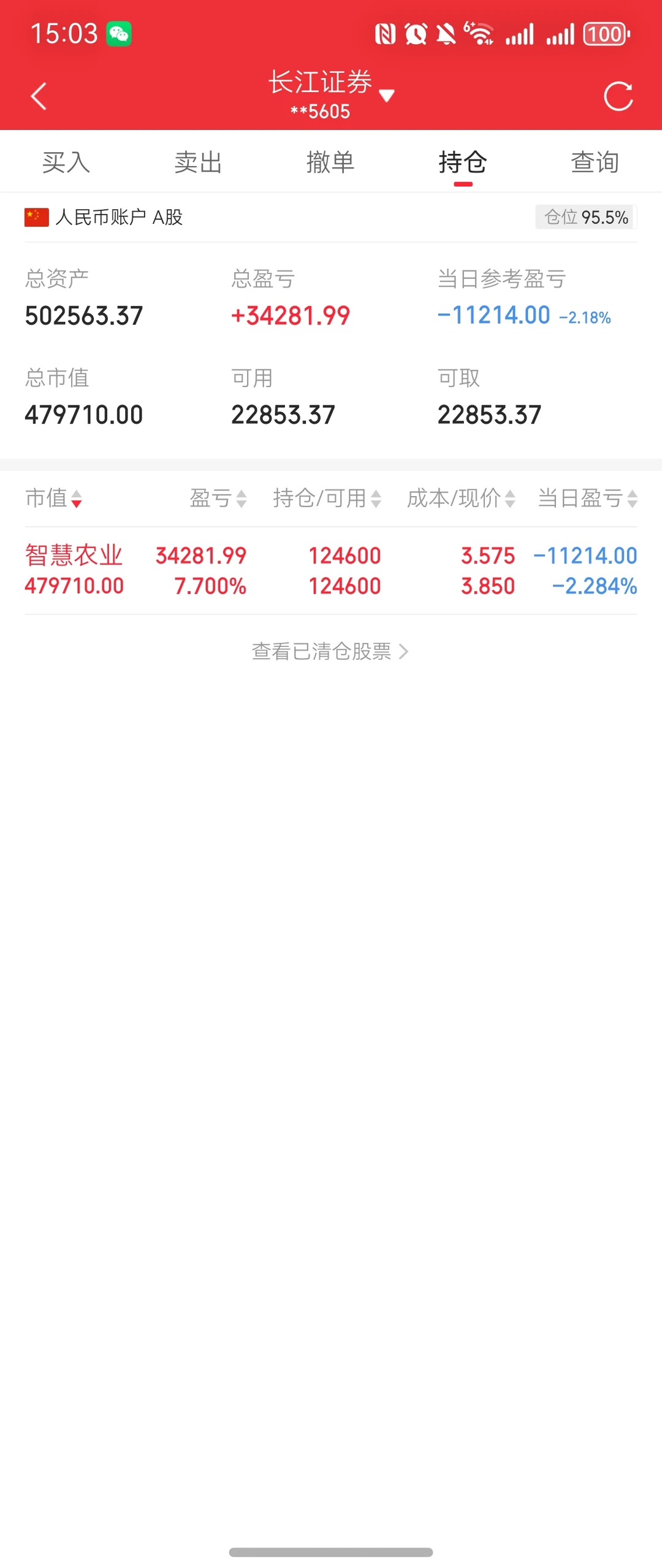 继续持股中线农业！！