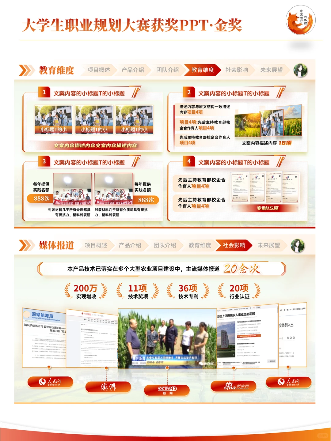 农业类挑战杯，国创赛ppt，太好康了