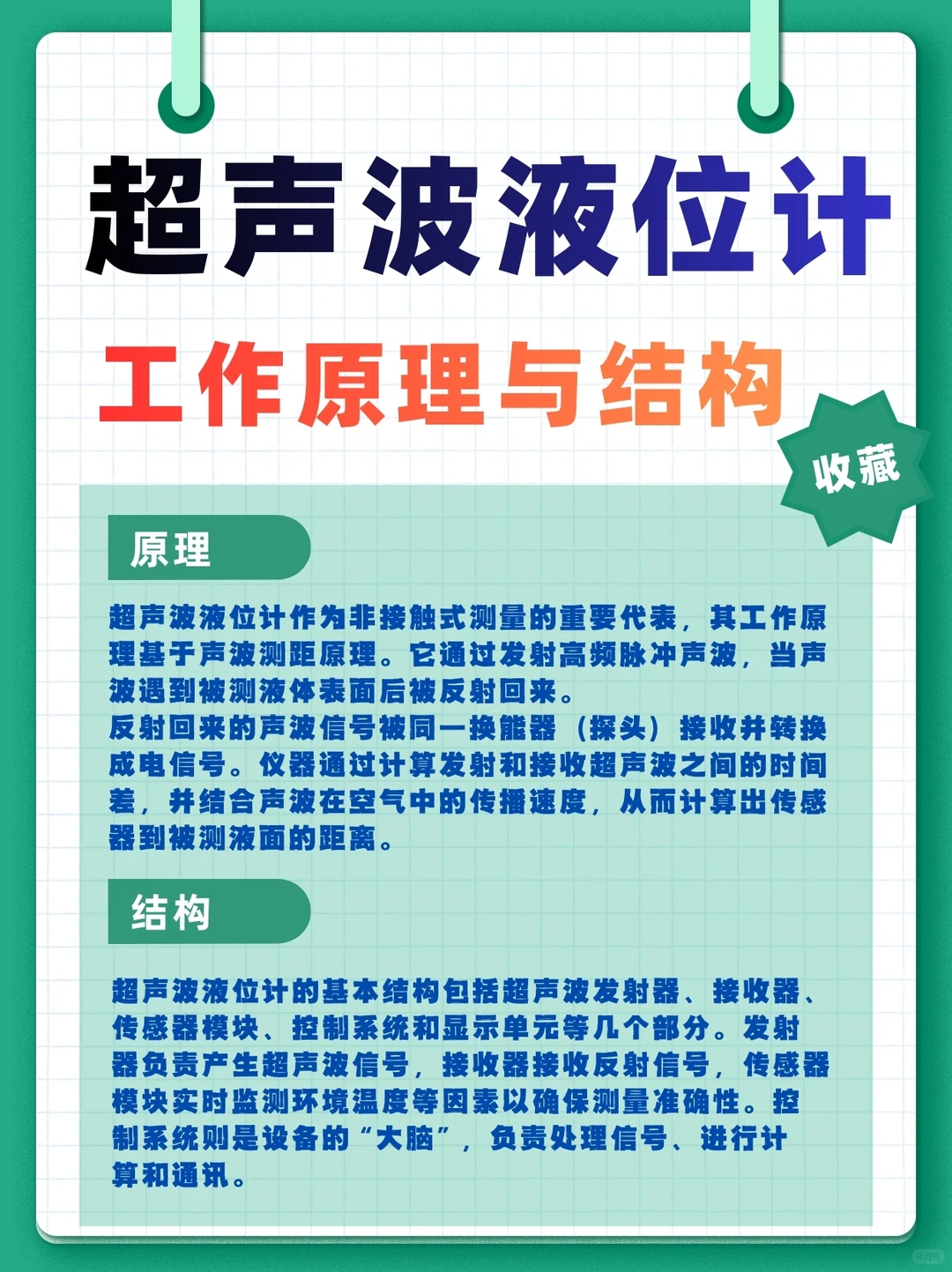 超声波液位计为何是工业新宠？？