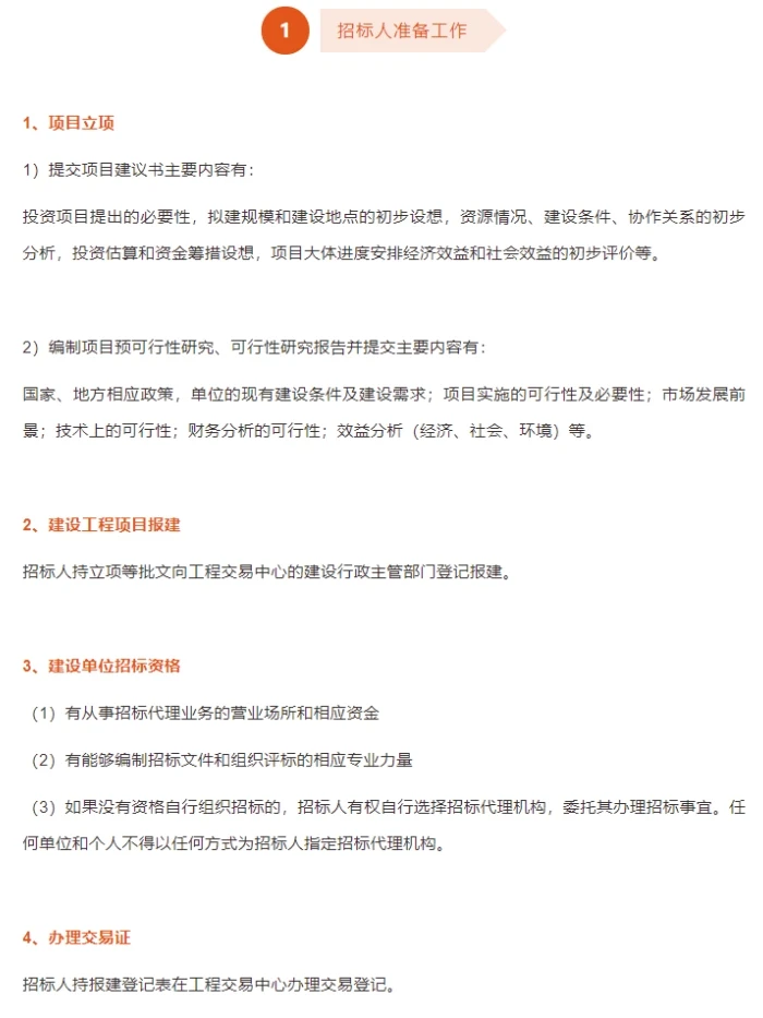 值得收藏|完整招投标流程，堪称工具书！