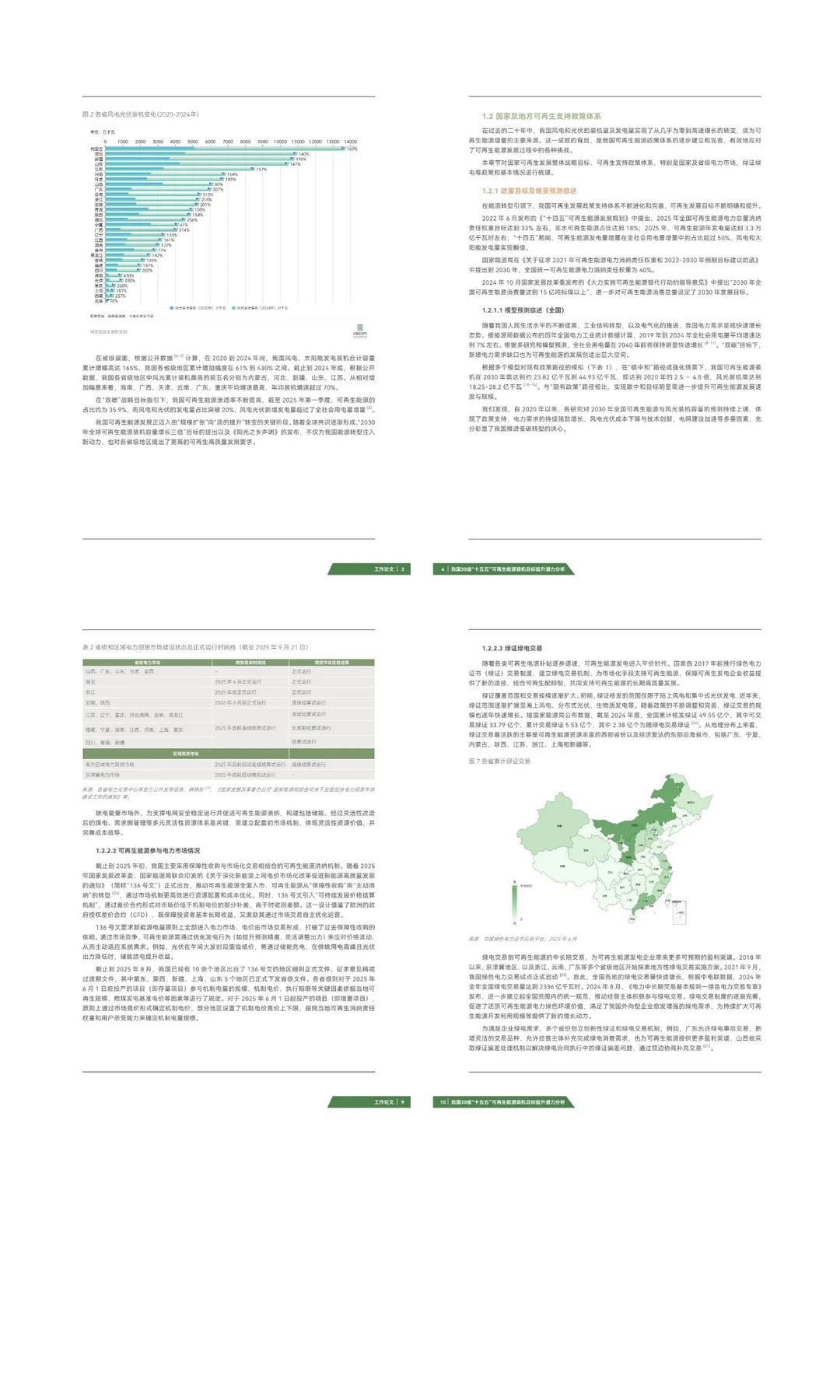 “十五五”现代能源体系发展规划2026-2030