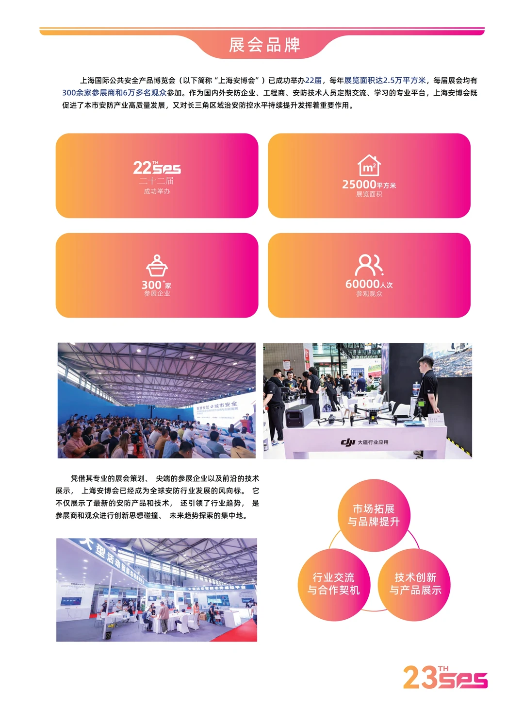 这个展会真的超厉害的！！！上海安博会