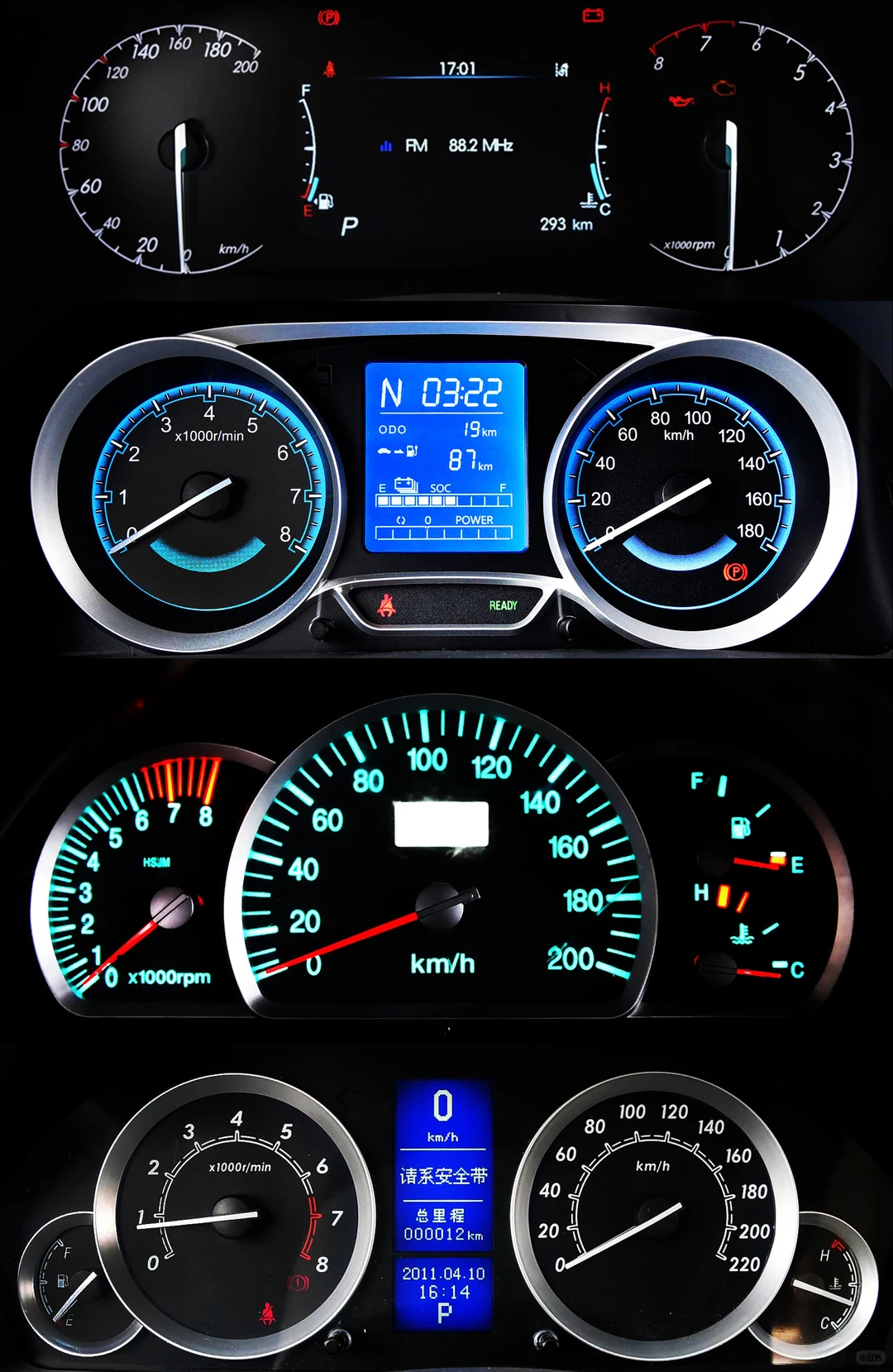 老国产的机械仪表盘——北汽篇