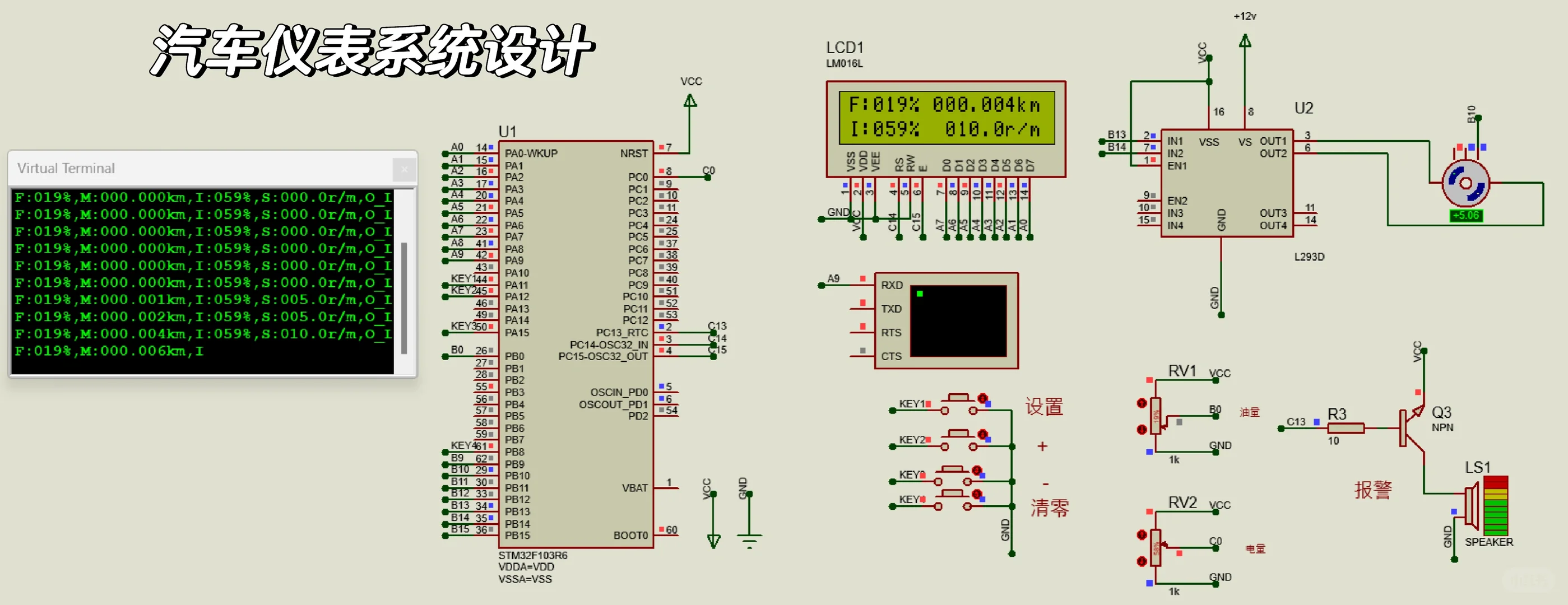 基于 STM32 单片机的汽车仪表设计与仿真