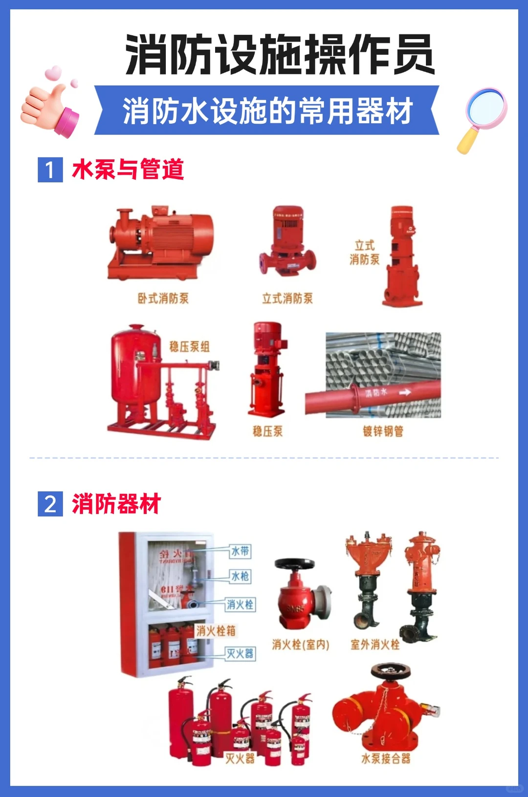 消操必考项！?消防水设施常用器材盘点