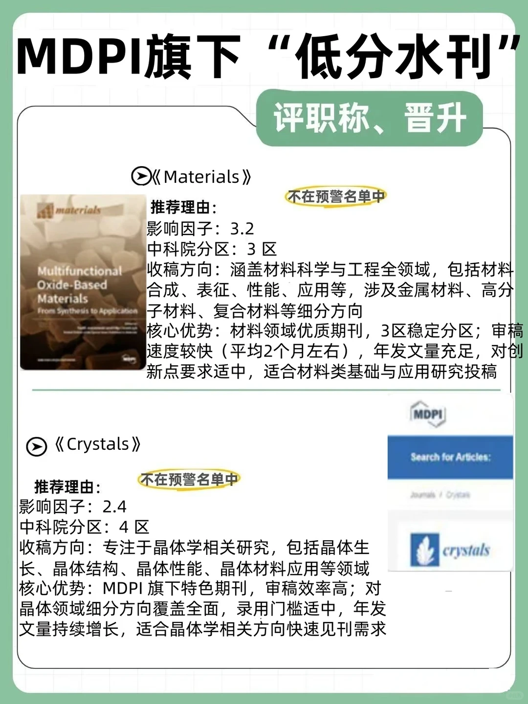 MDPI旗下“低区水刊” 评职称、晋升