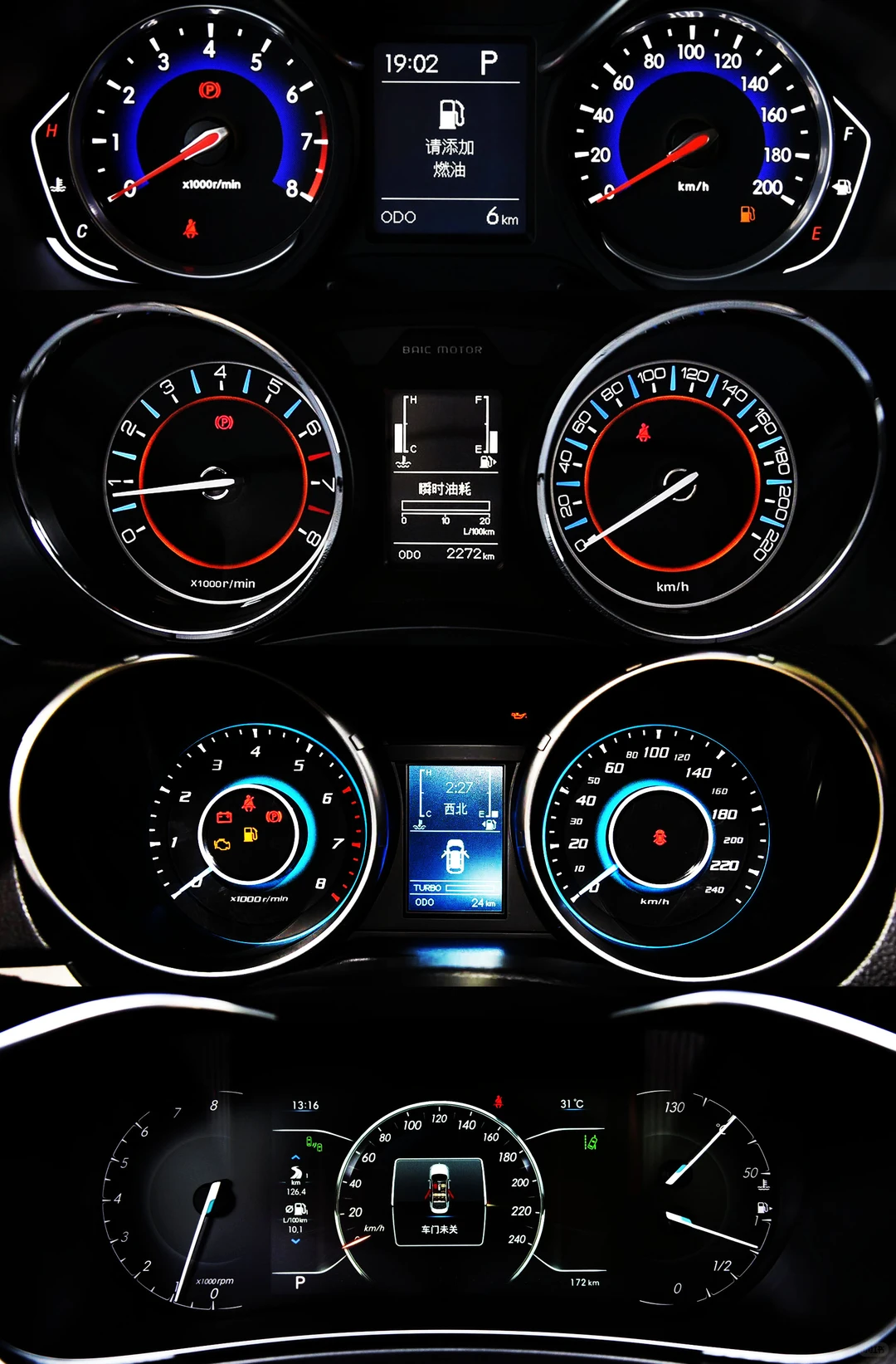 老国产的机械仪表盘——北汽篇