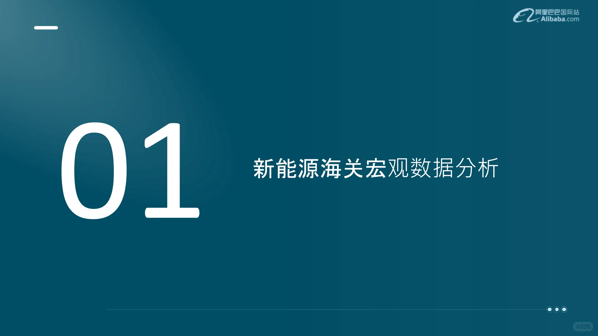 可再生能源行业外贸资料（内部最新版 ）