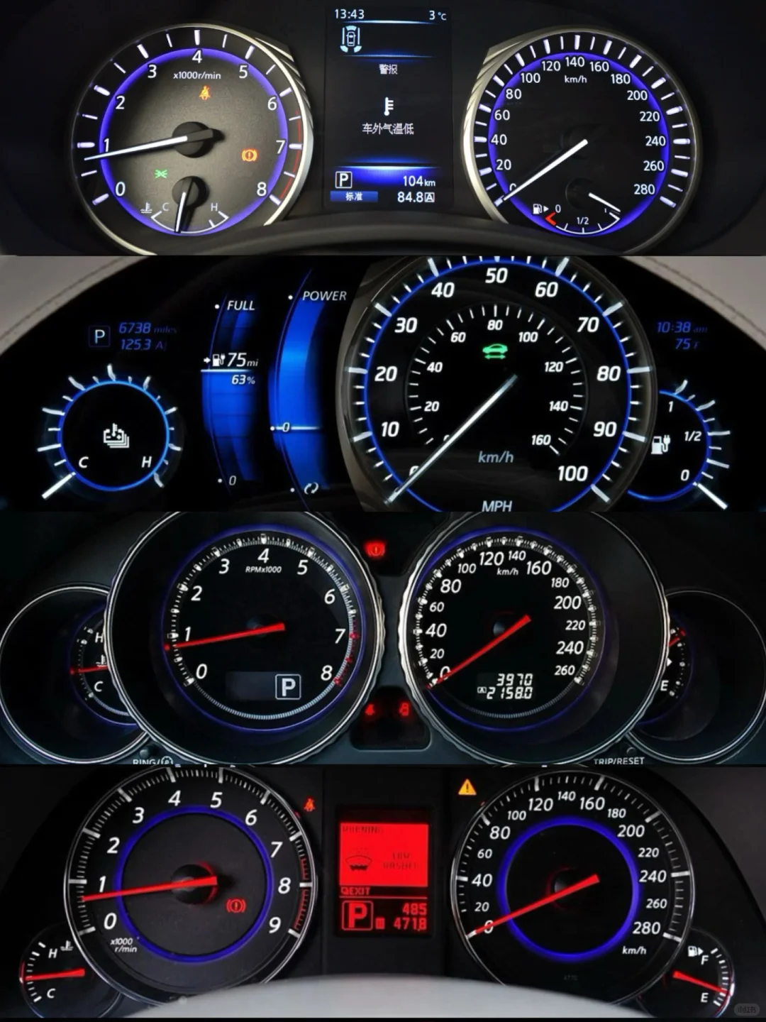 周末了，看看机械仪表洗洗眼睛吧?蓝色专辑