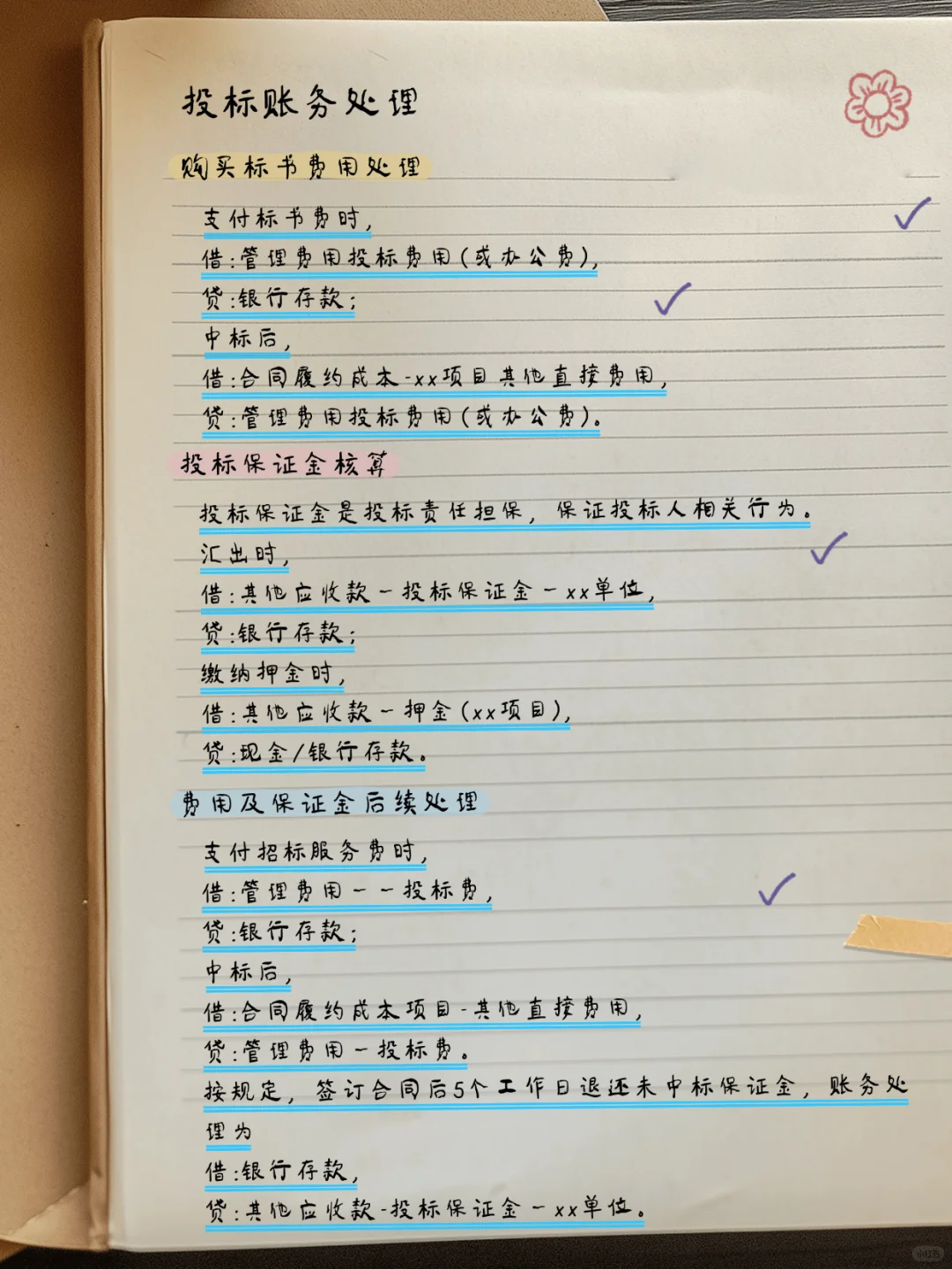 招投标过程中的账务处理