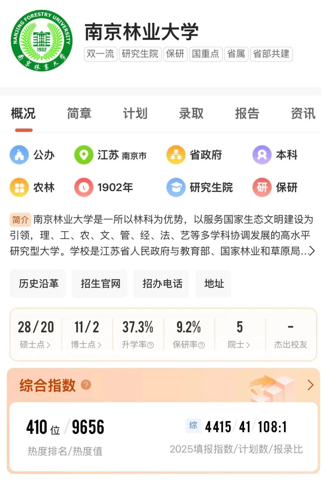 每日一高校-南京林业大学