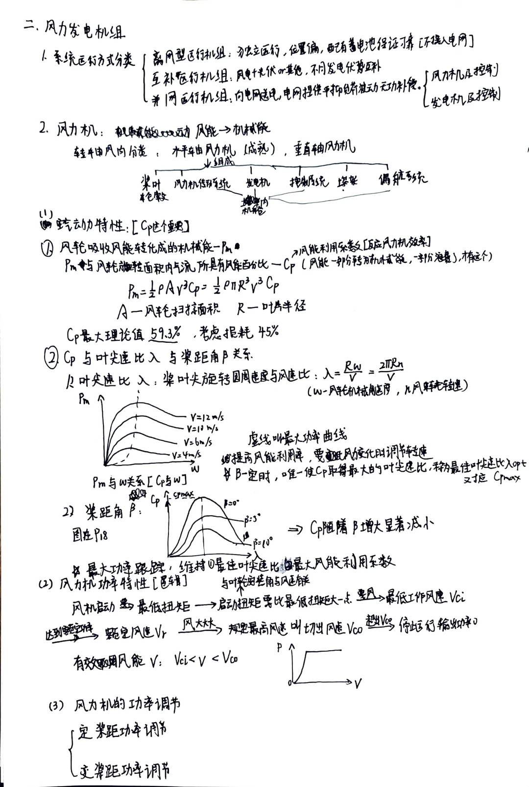新能源发电与并网笔记