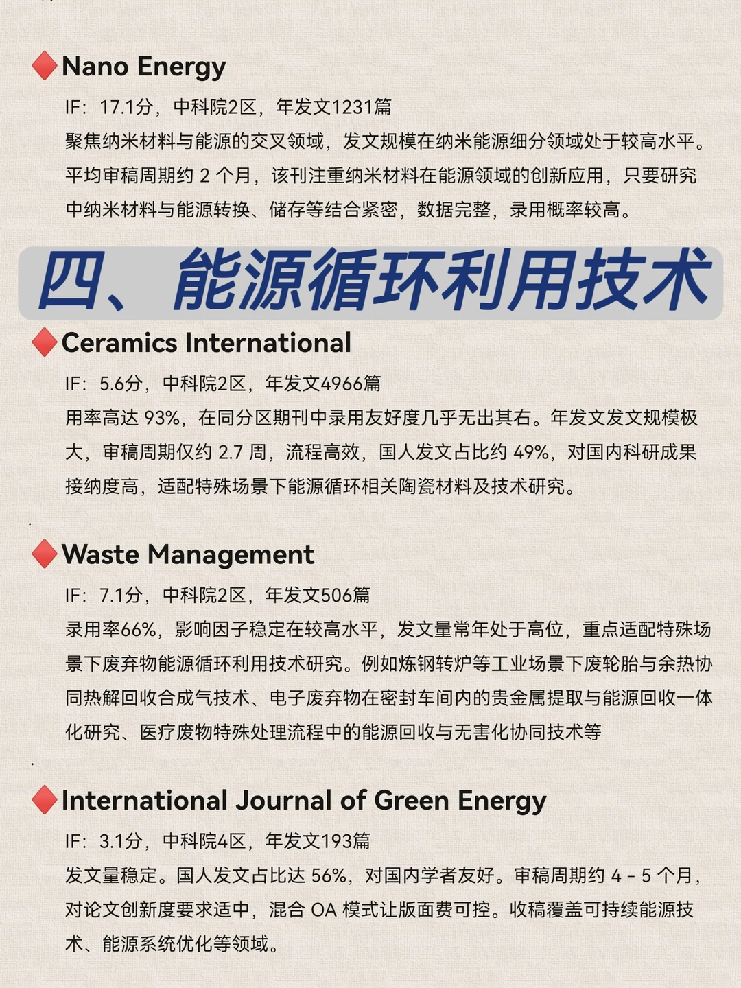 能源方向12本sci,又牛又水‼️