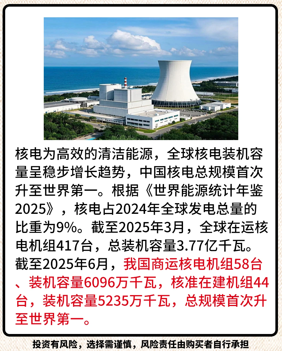 合作升级，核电喜迎新风口