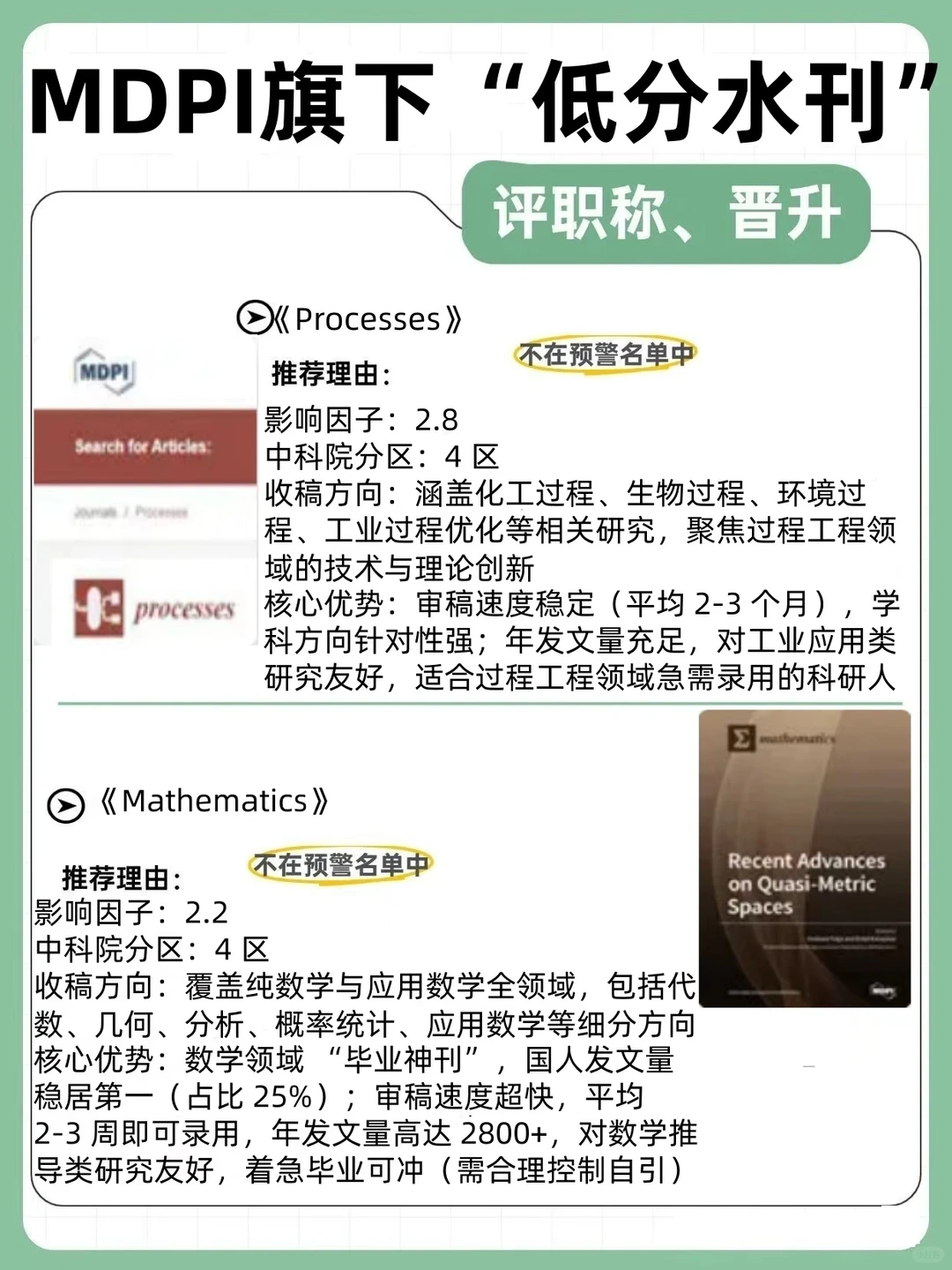 MDPI旗下“低区水刊” 评职称、晋升