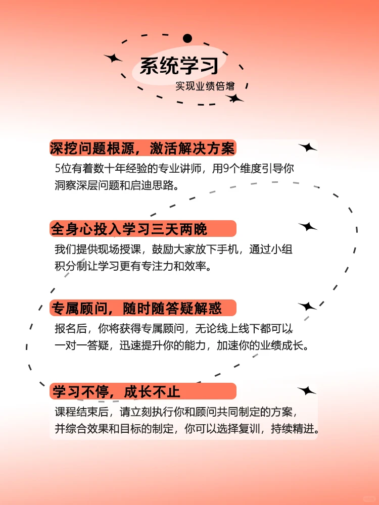服装店业绩瓶颈❓短短3天带你迅速翻身?