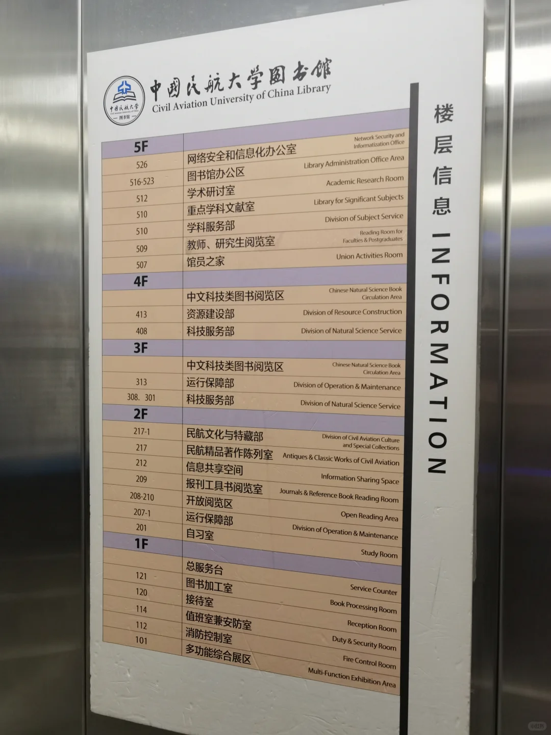 别错过！中国民航大学图书馆攻略来袭