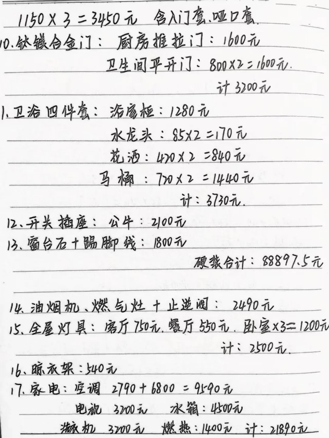 这是建筑129平自装清单…终于统计好了?