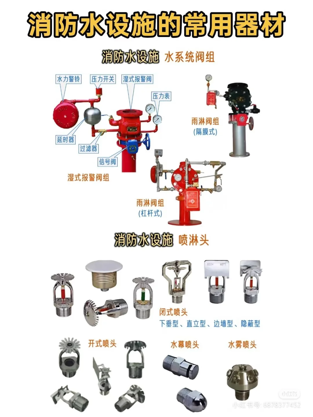 消防水设施的常用器材