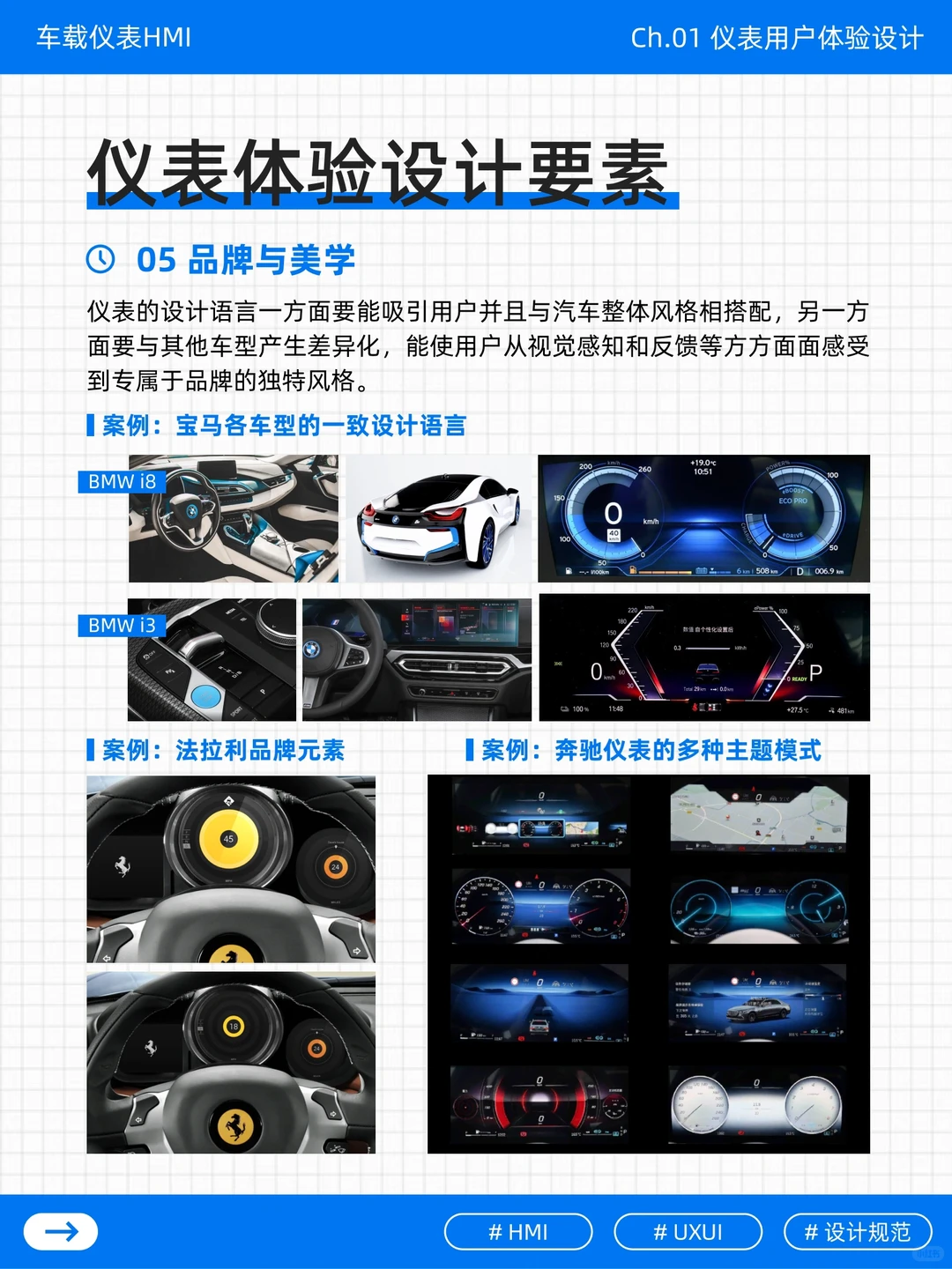 分享｜车载仪表HMI Ch.01 仪表用户体验设计