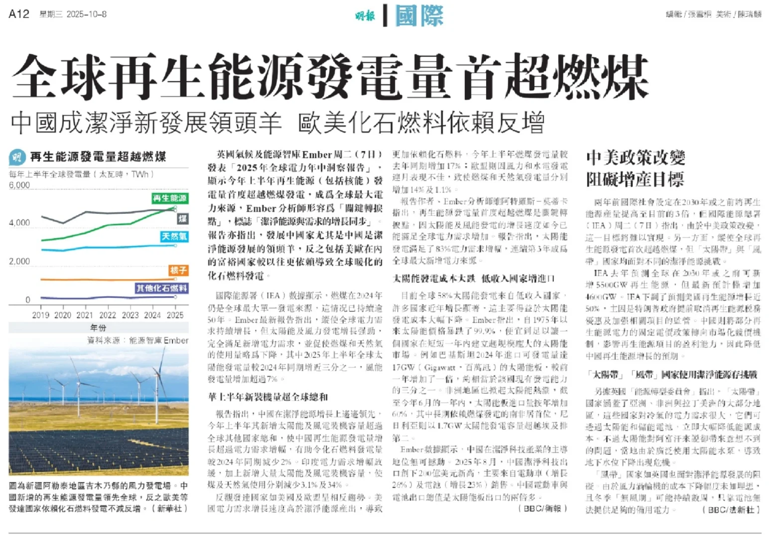 全球再生能源發電量首超燃煤-中國領軍