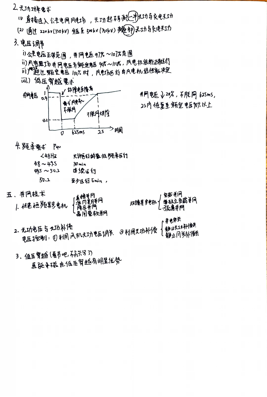 新能源发电与并网笔记