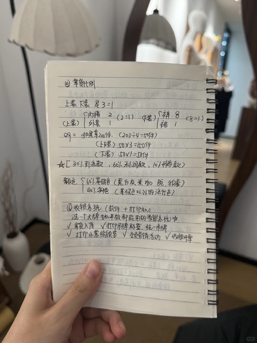 闺蜜开服装店思路好清晰‼️活该她成功?