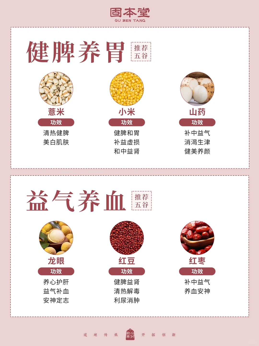 每天吃2块?五谷少生病?快来收藏?