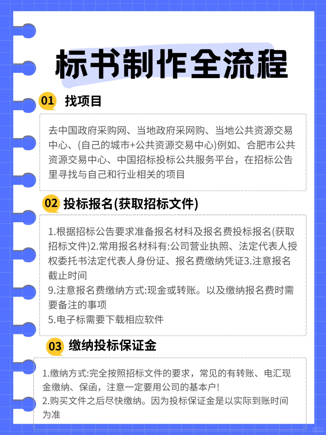 对面的小白看过来!标书制作全流程大揭秘!