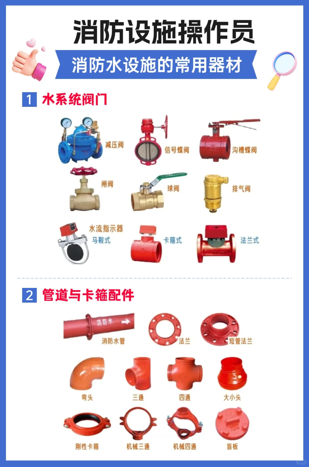 消操必考项！?消防水设施常用器材盘点