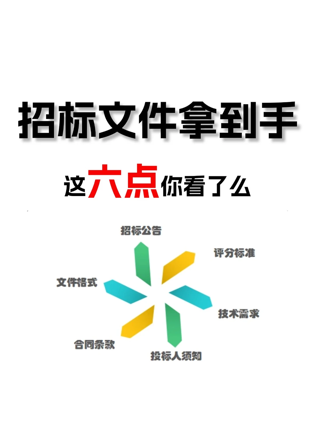 拿到招标文件后的六步曲‖小白必看